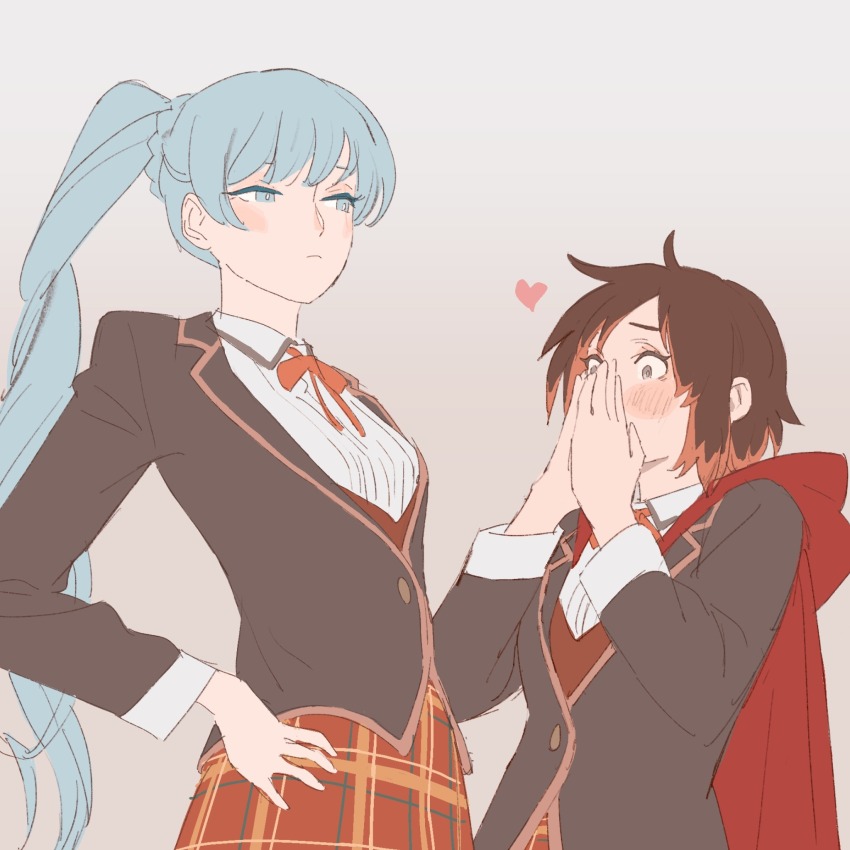 Ruby Rose (Rwby) Rule 34 Image
