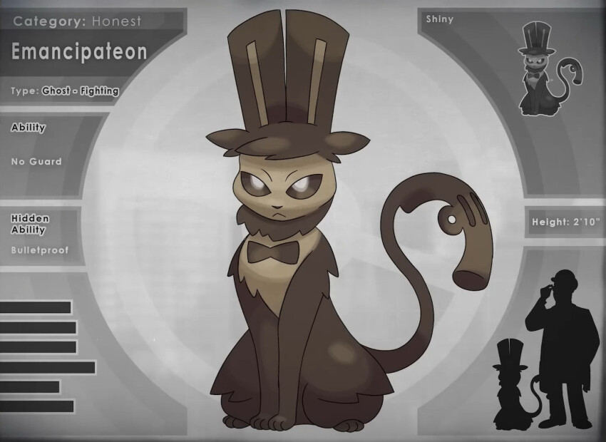 Abraham Lincoln (Fakemon) Rule 34 Image
