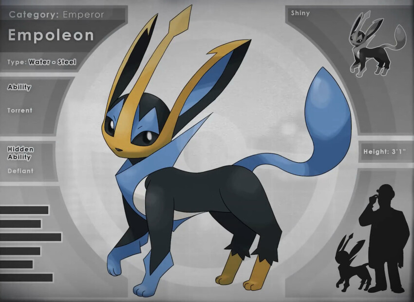 Eevee (Fakemon) Rule 34 Image