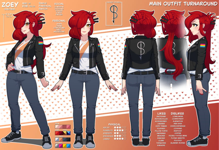 Zoey (Trevobutevil) Rule 34 Image