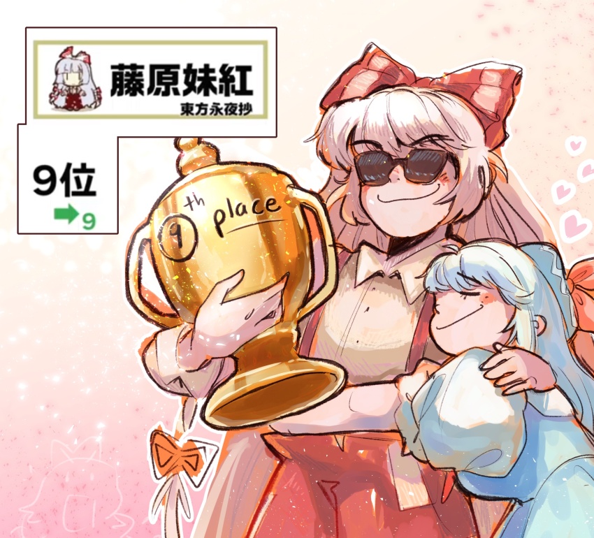 Fujiwara No Mokou (Touhou) Rule 34 Image