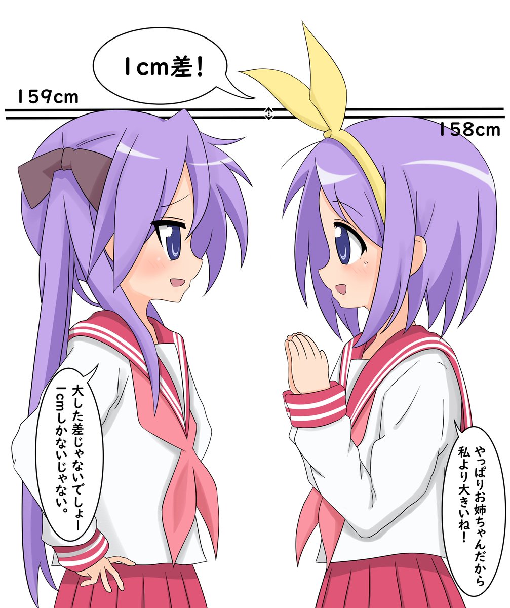 Hiiragi Kagami (Hiiragi Tsukasa) Rule 34 Image