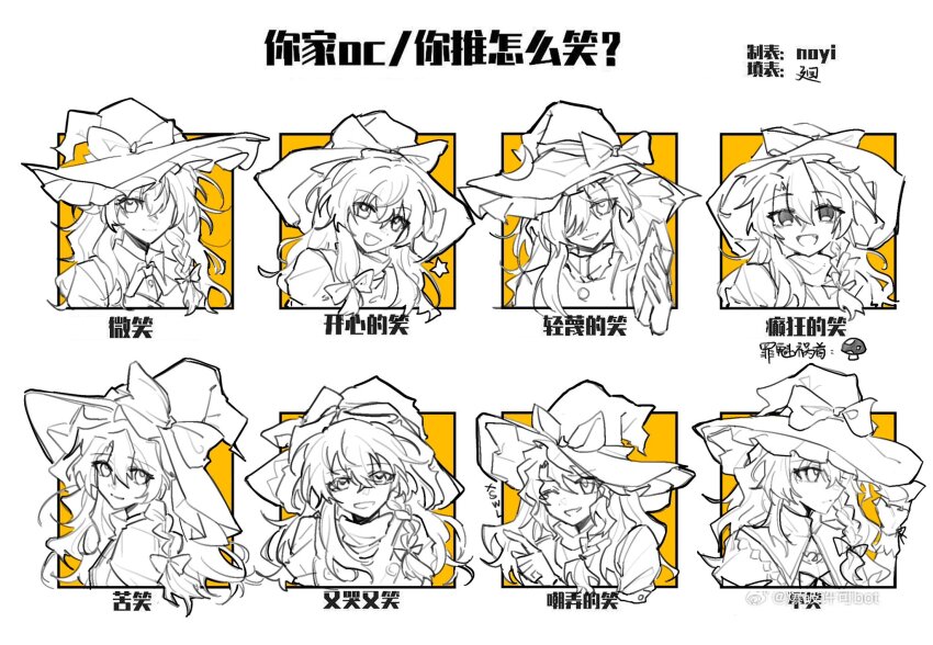 Kirisame Marisa (Curiosities Of Lotus Asia) Rule 34 Image