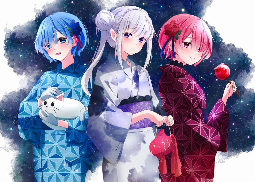 Emilia (Re:Zero) Rule 34 Image
