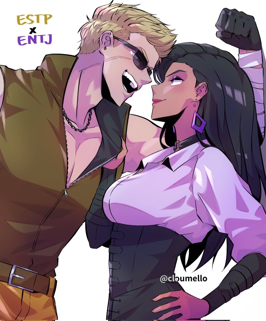 16personalities Rule 34 Image