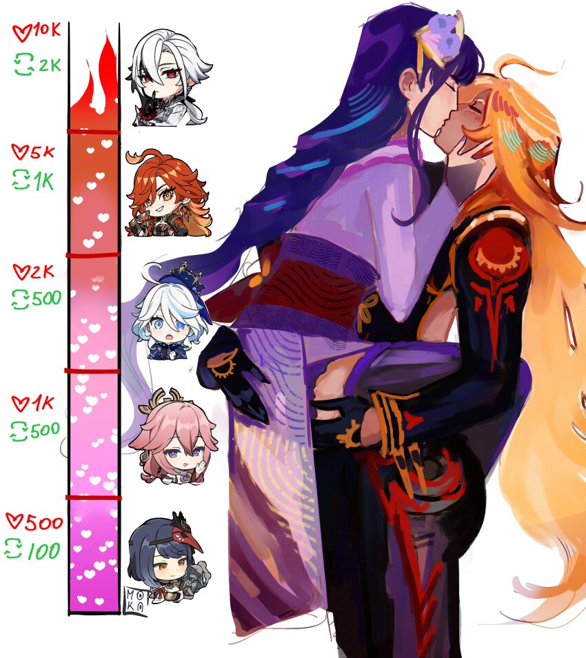 Arlecchino (Genshin Impact) Rule 34 Image