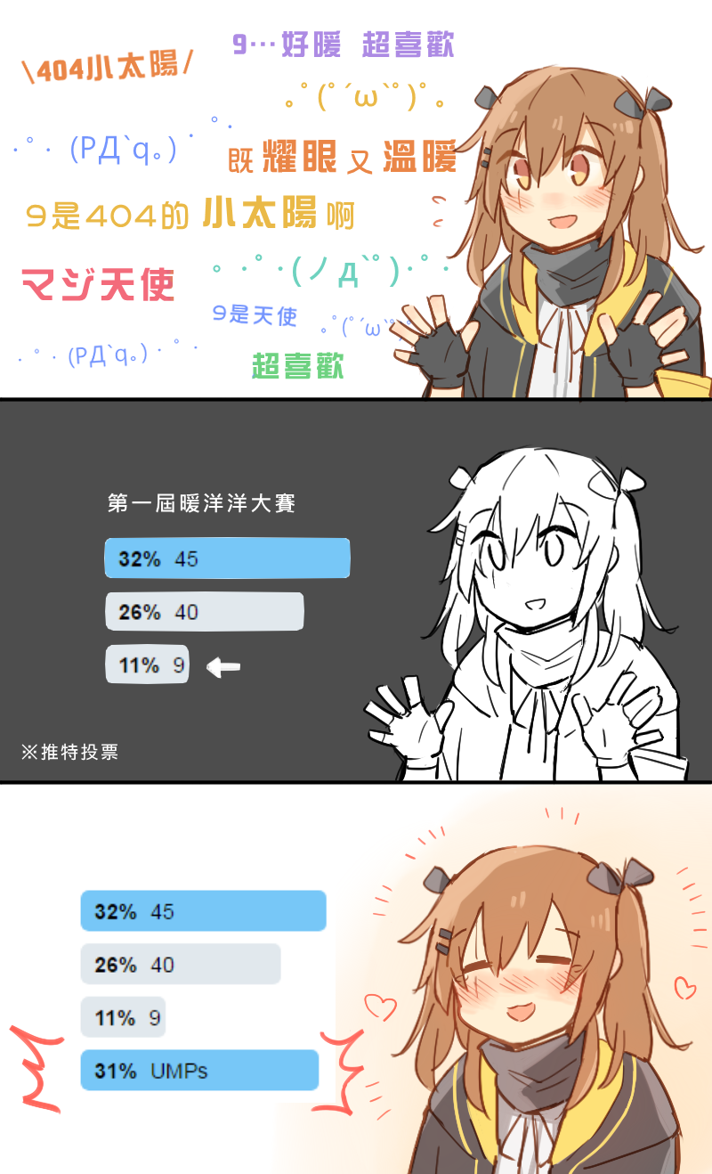 Ump9 (Girls' Frontline) Rule 34 Image
