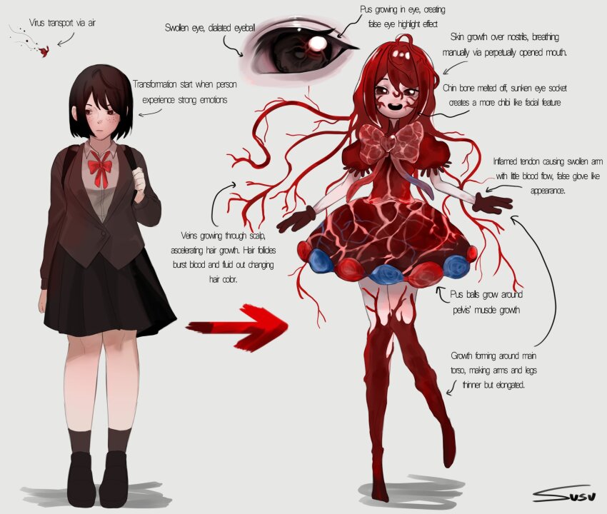 Original Rule 34 Image