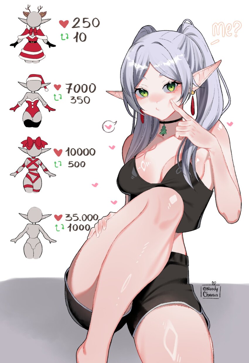 Frieren (Sousou No Frieren) Rule 34 Image