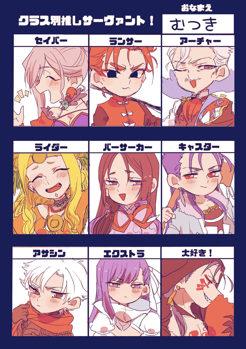 Cu Chulainn (Fate) Rule 34 Image