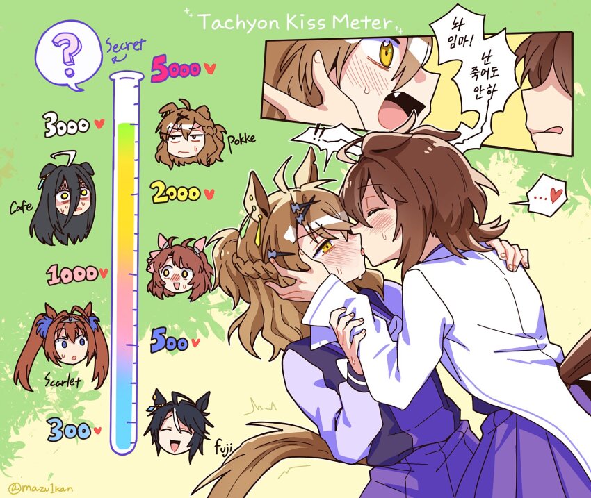 Agnes Tachyon (Umamusume) Rule 34 Image