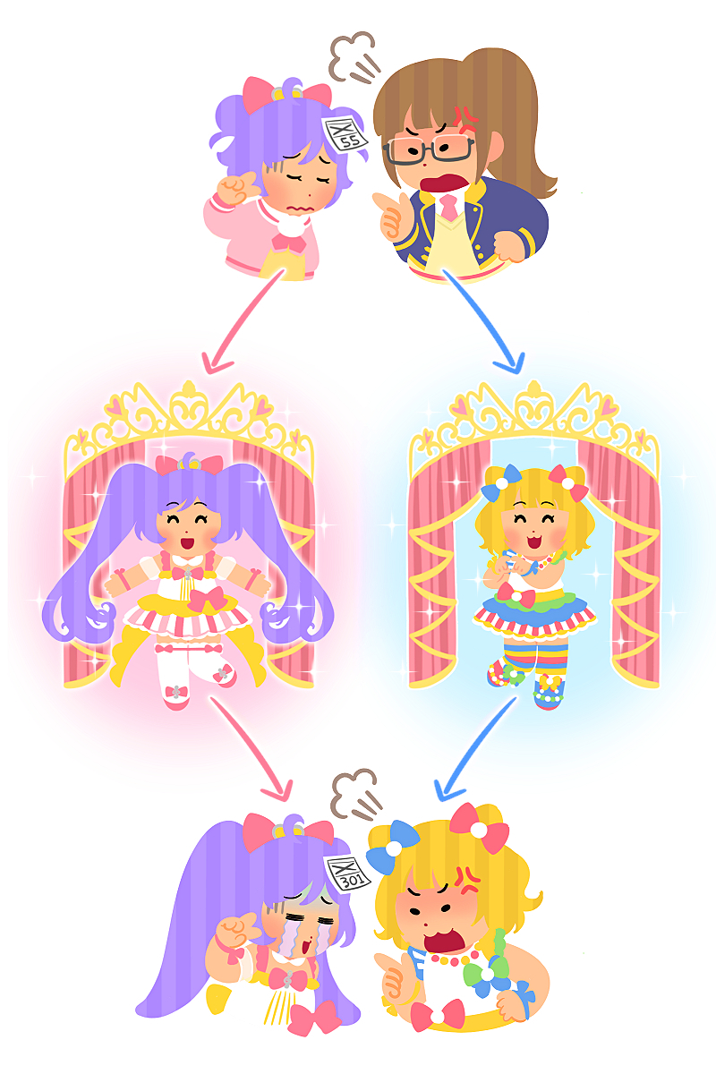 Manaka Laala (Irasutoya) Rule 34 Image
