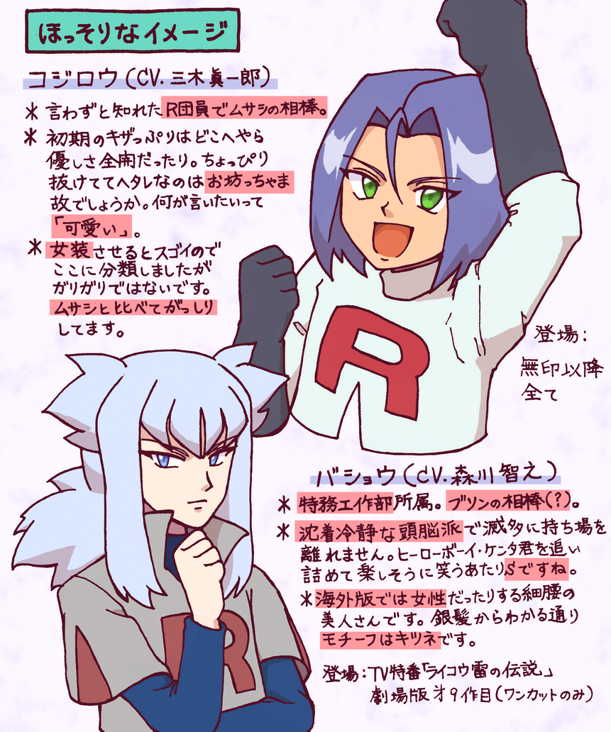 James (Pokemon) Rule 34 Image