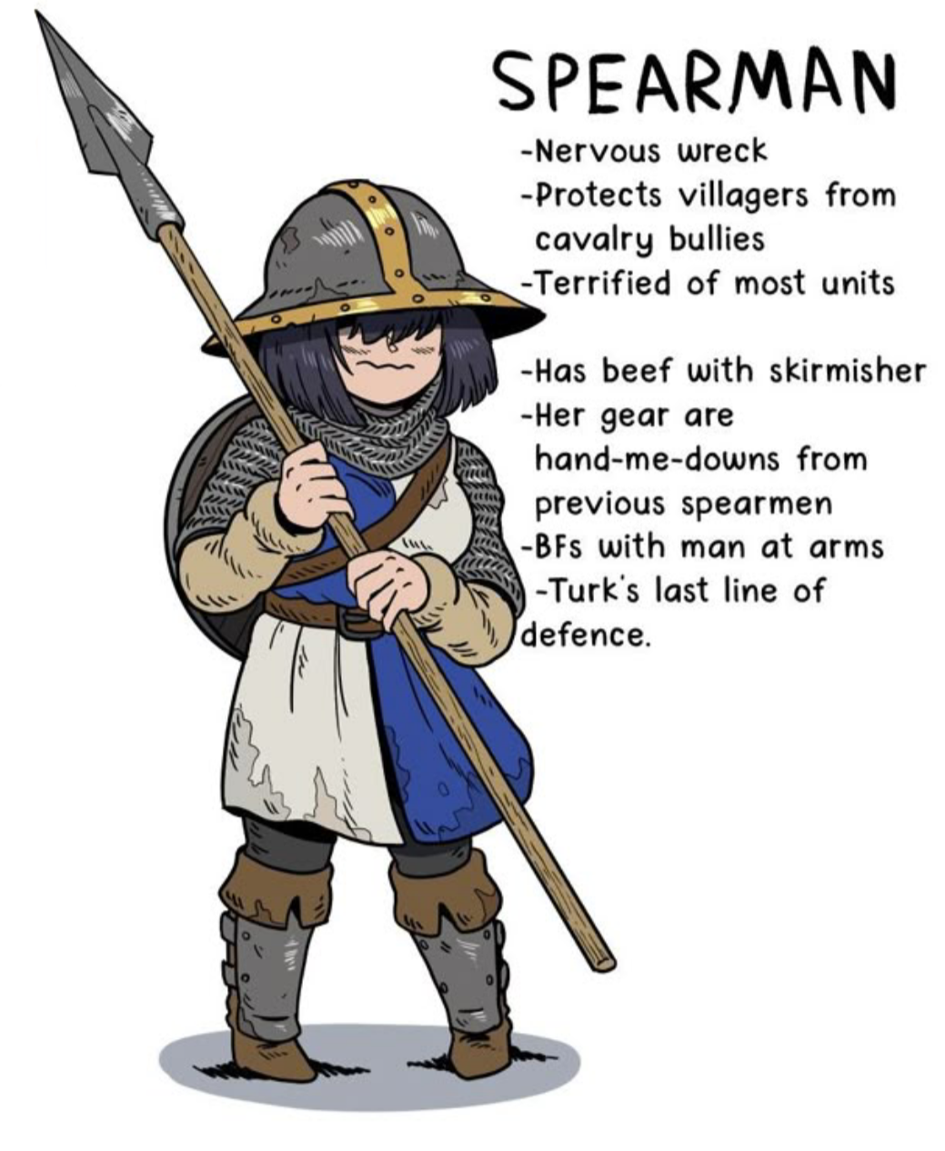 Age Of Empires 2 Rule 34 Image