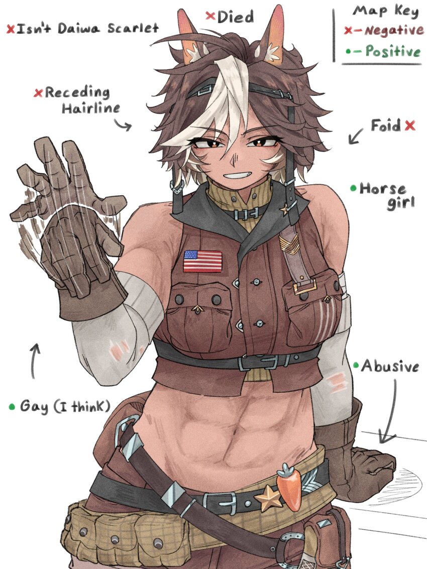 Indie Virtual Youtuber Rule 34 Image