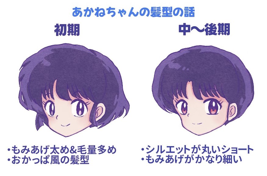 Ranma 1/2 Rule 34 Image
