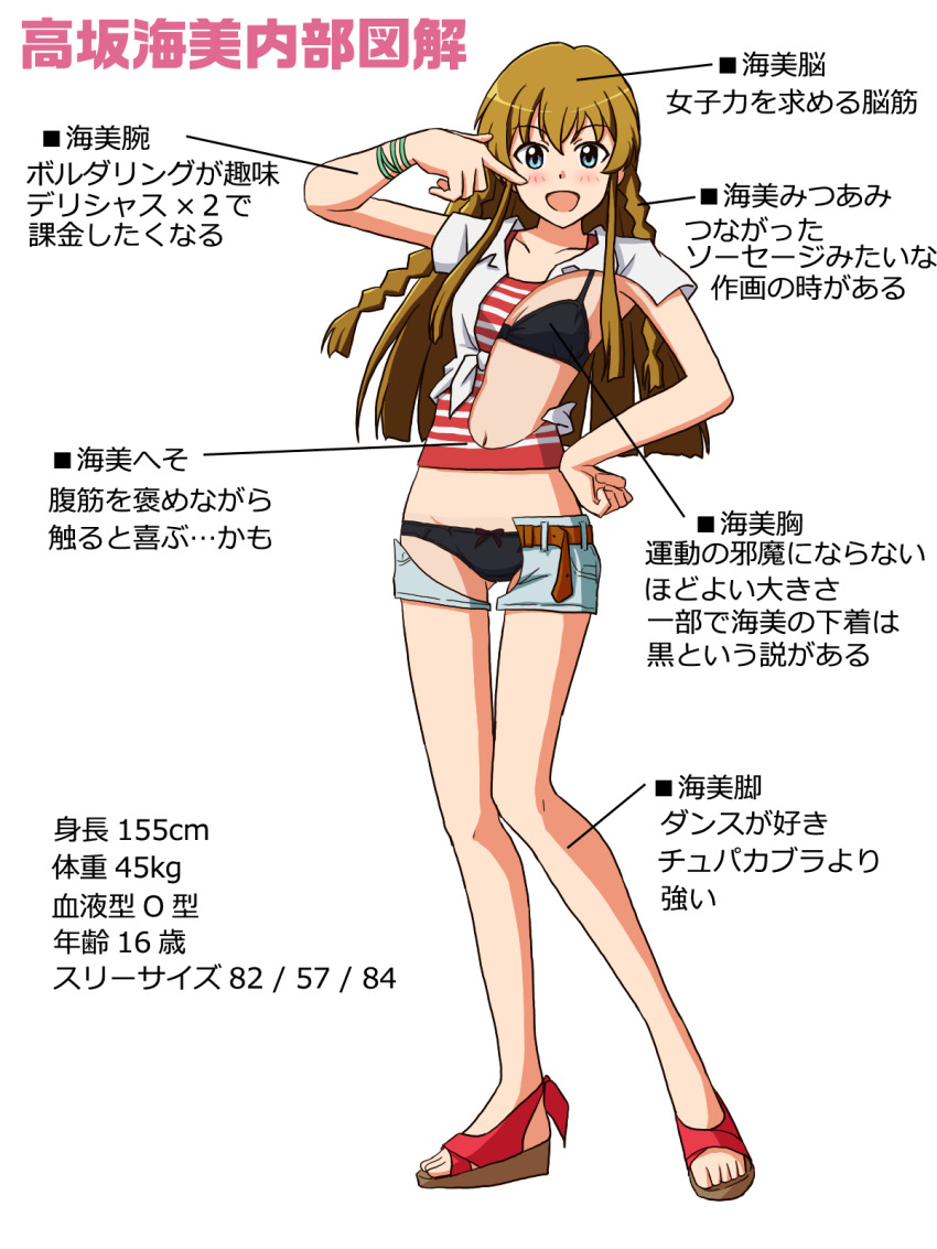 Kousaka Umi (Idolmaster) Rule 34 Image