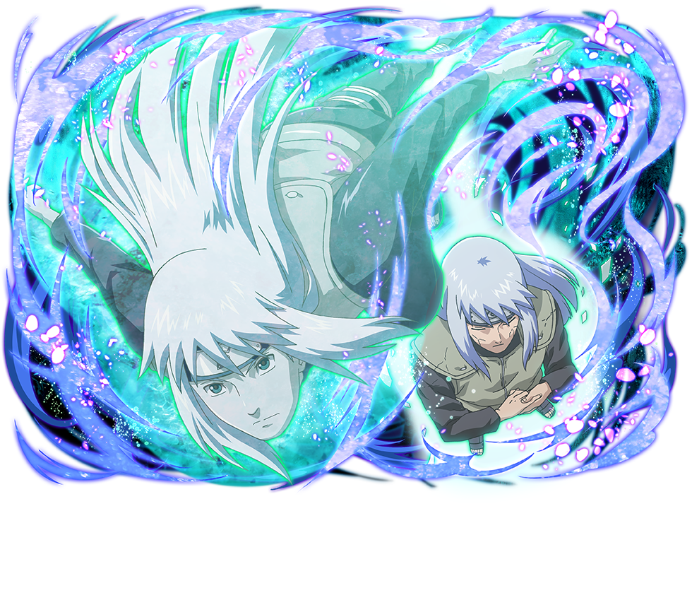Naruto (Series) Rule 34 Image