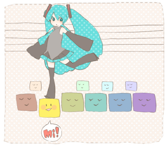 Hatsune Miku (Vocaloid) Rule 34 Image