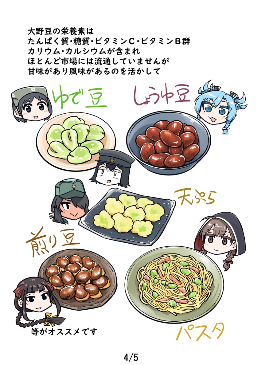 Kantai Collection Rule 34 Image