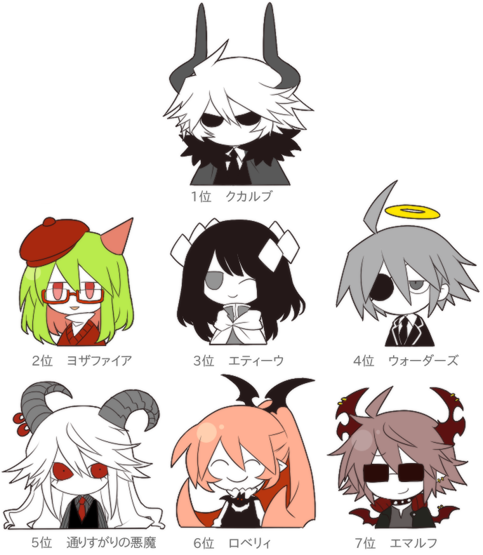 Funamusea Rule 34 Image