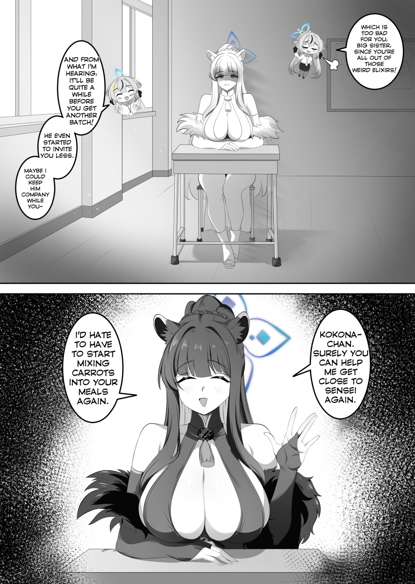Kokona (Blue Archive) Rule 34 Image