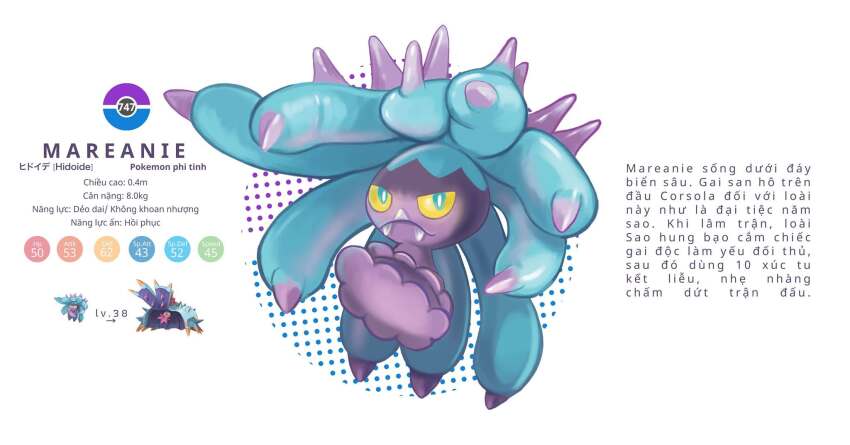 Gen 7 Pokemon (Nintendo) Rule 34 Image