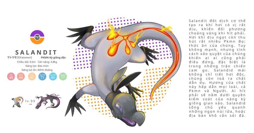 Gen 7 Pokemon (Nintendo) Rule 34 Image