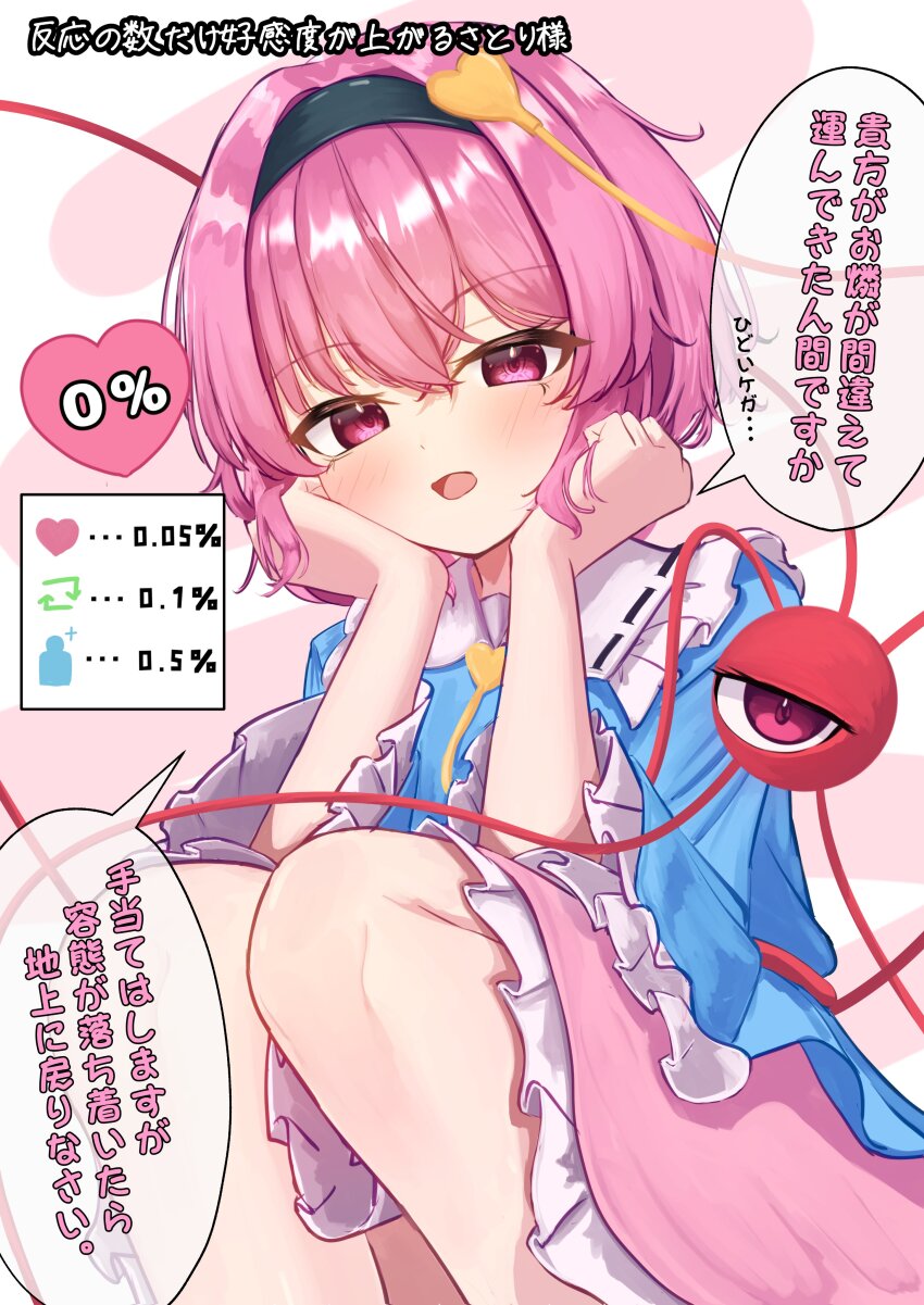 Komeiji Satori (Touhou) Rule 34 Image