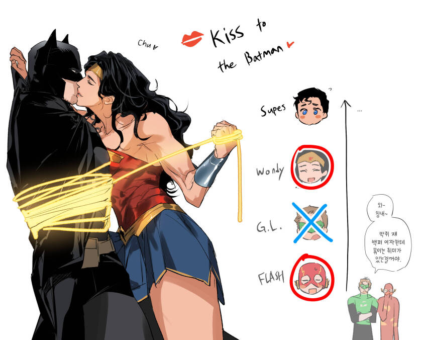 Batman (Batman (Series)) Rule 34 Image
