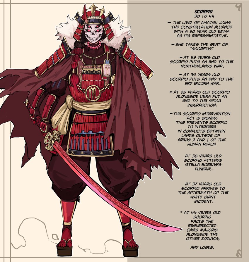 Kabuto (Helmet) Rule 34 Image
