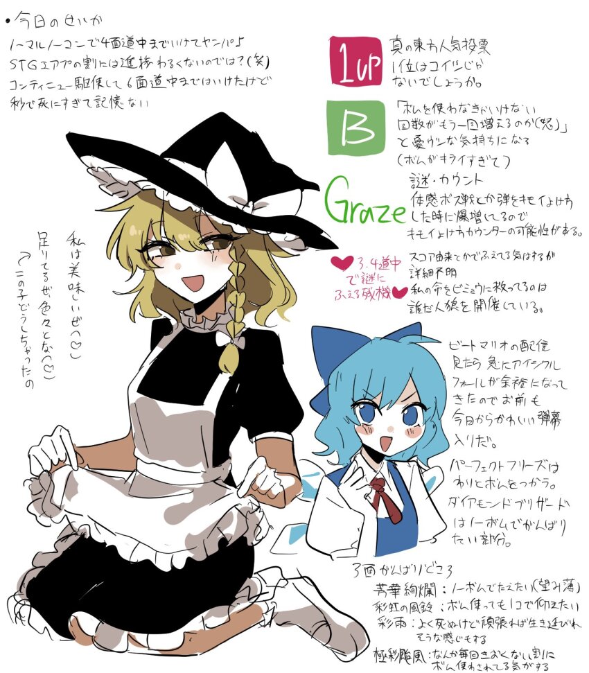 Cirno (Embodiment Of Scarlet Devil) Rule 34 Image