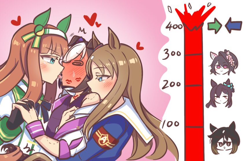 Grass Wonder (Umamusume) Rule 34 Image