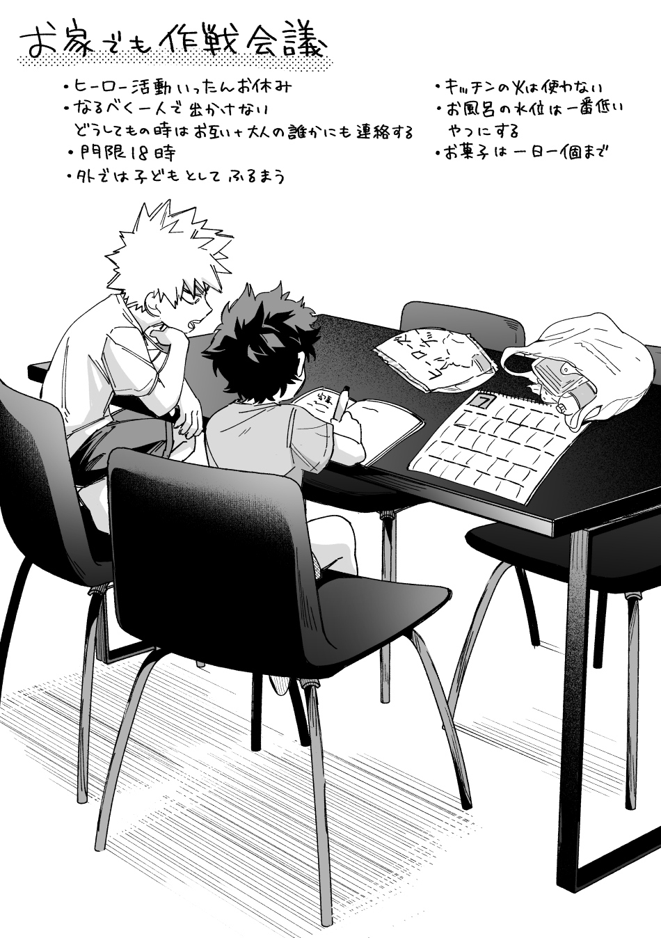 Bakugou Katsuki (Boku No Hero Academia) Rule 34 Image