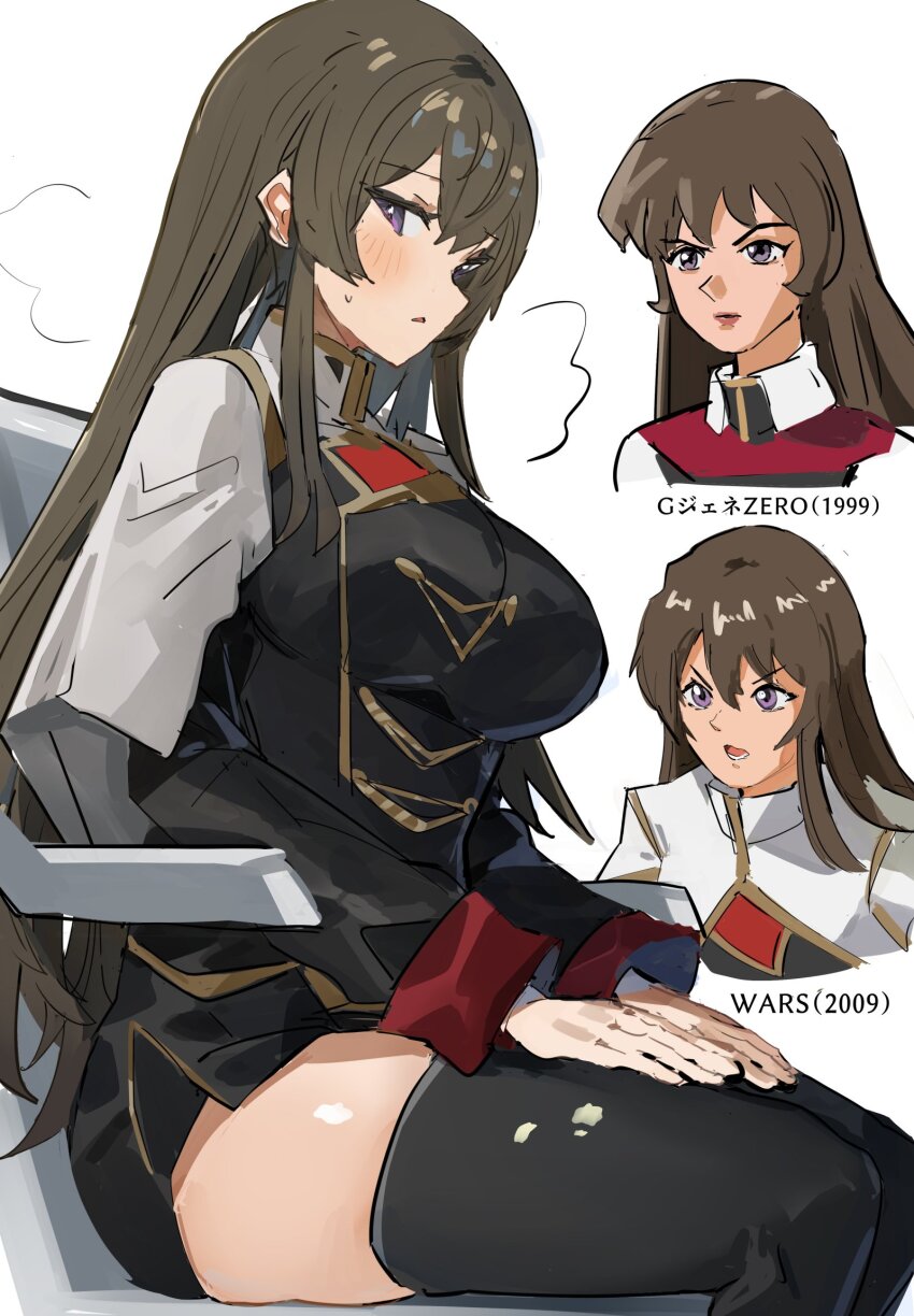 Gundam Rule 34 Image