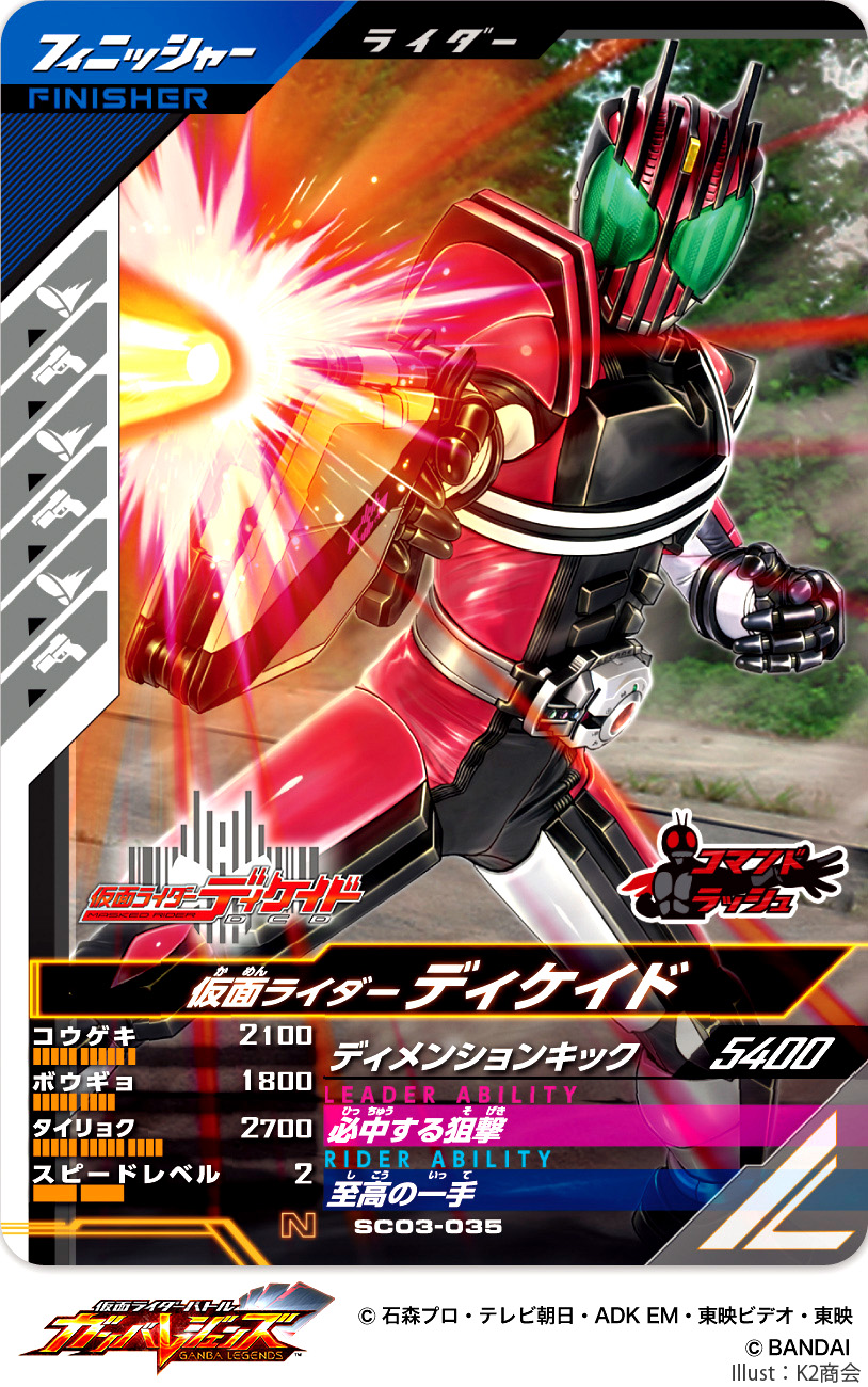 Kamen Rider Rule 34 Image