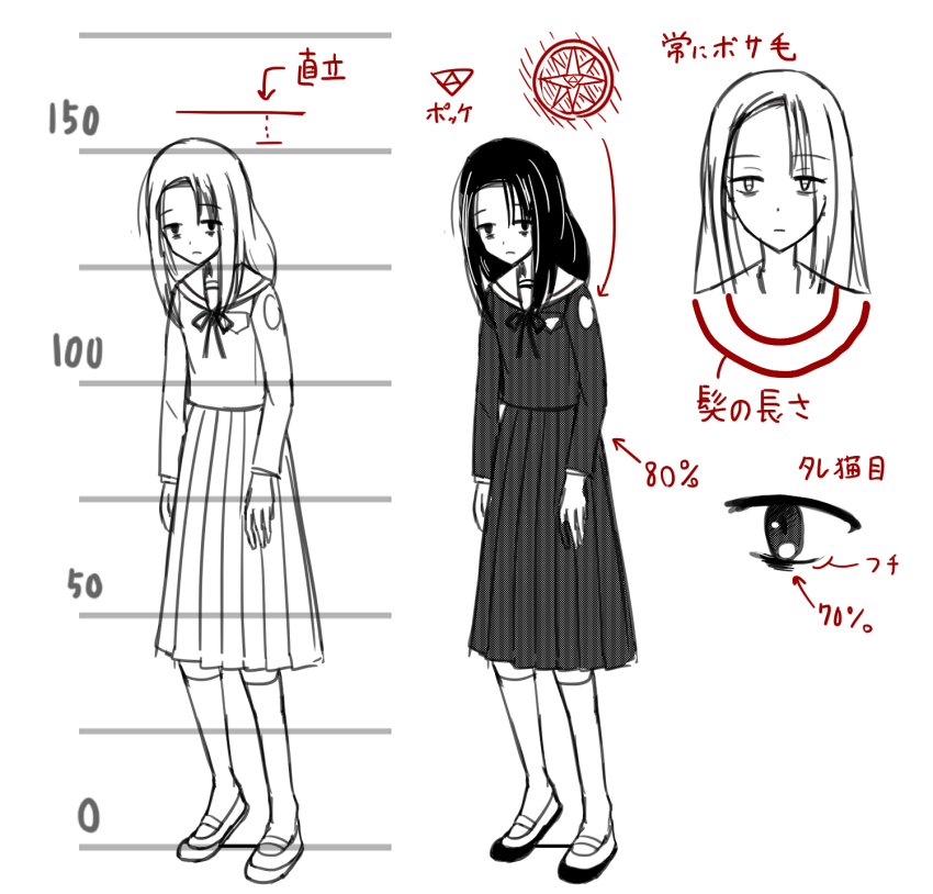 Mahou Shoujo Ikusei Keikaku Rule 34 Image