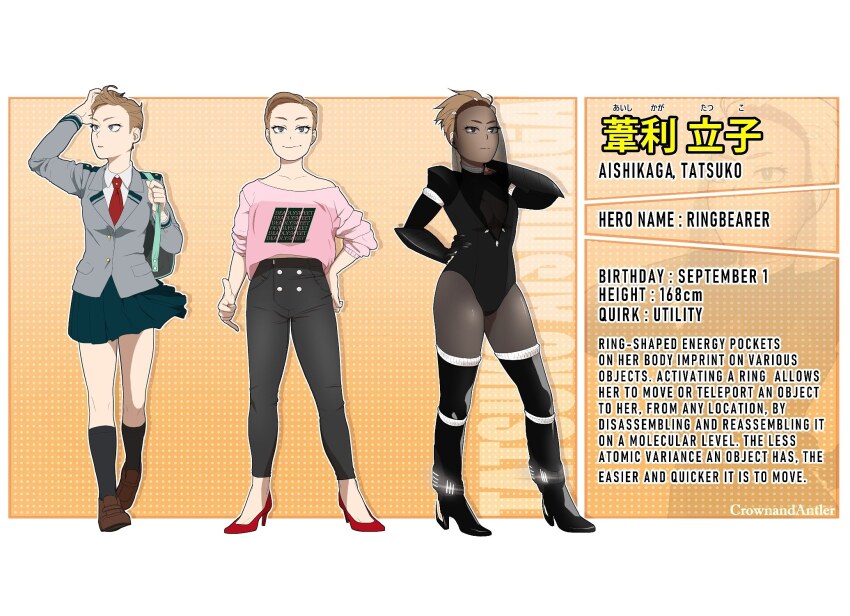 Boku No Hero Academia Rule 34 Image