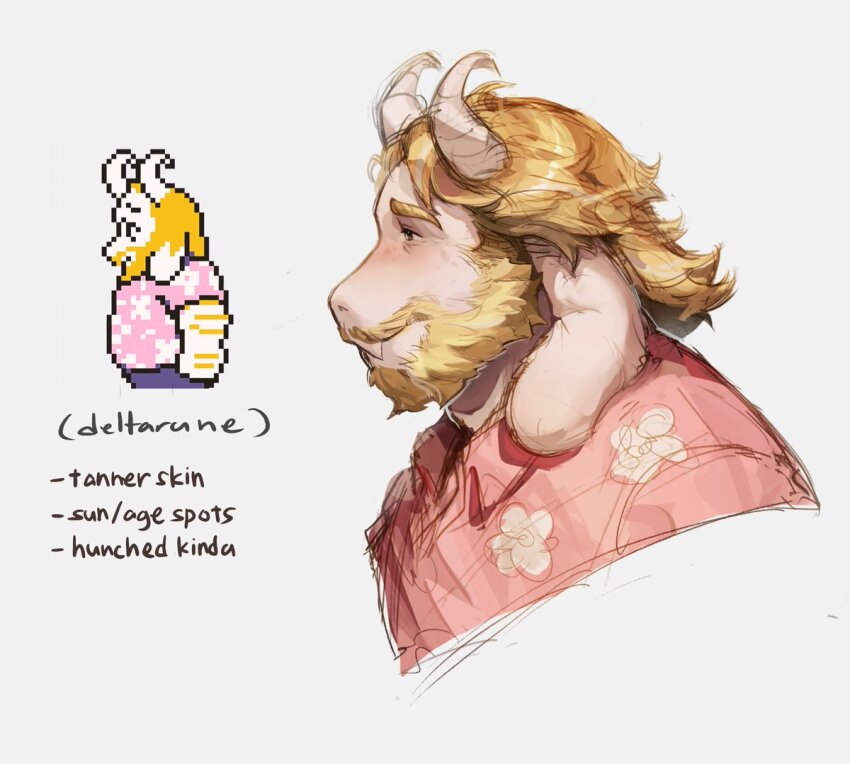 Asgore Dreemurr (Deltarune) Rule 34 Image