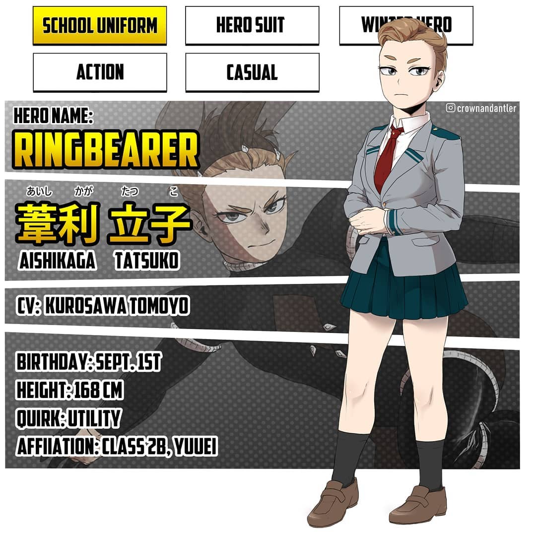 Boku No Hero Academia Rule 34 Image