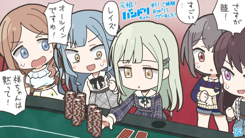 Nagasaki Soyo (Bang Dream!) Rule 34 Image