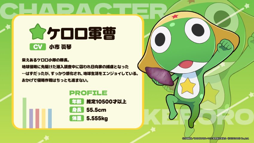 Keroro (Keroro Gunsou) Rule 34 Image