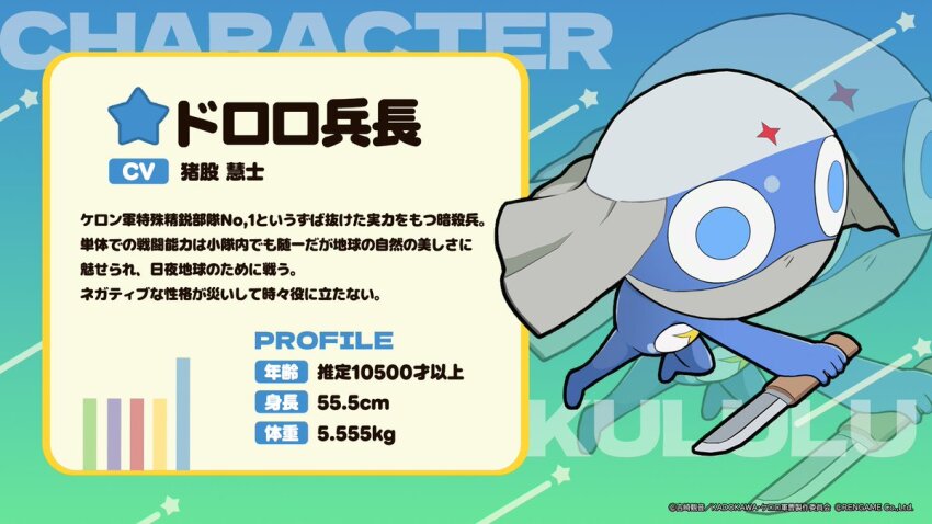 Dororo (Keroro Gunsou) Rule 34 Image