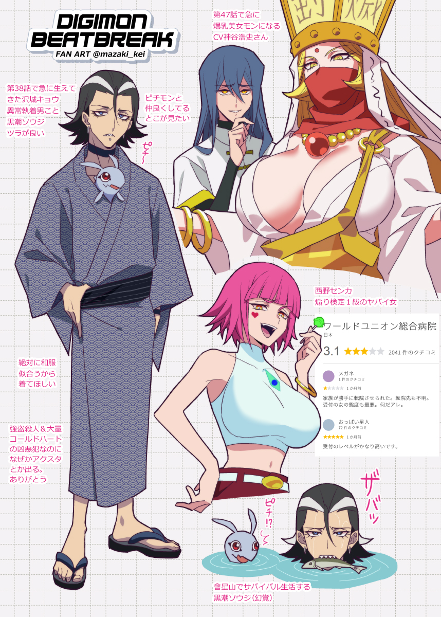 Sanzomon (Digimon) Rule 34 Image