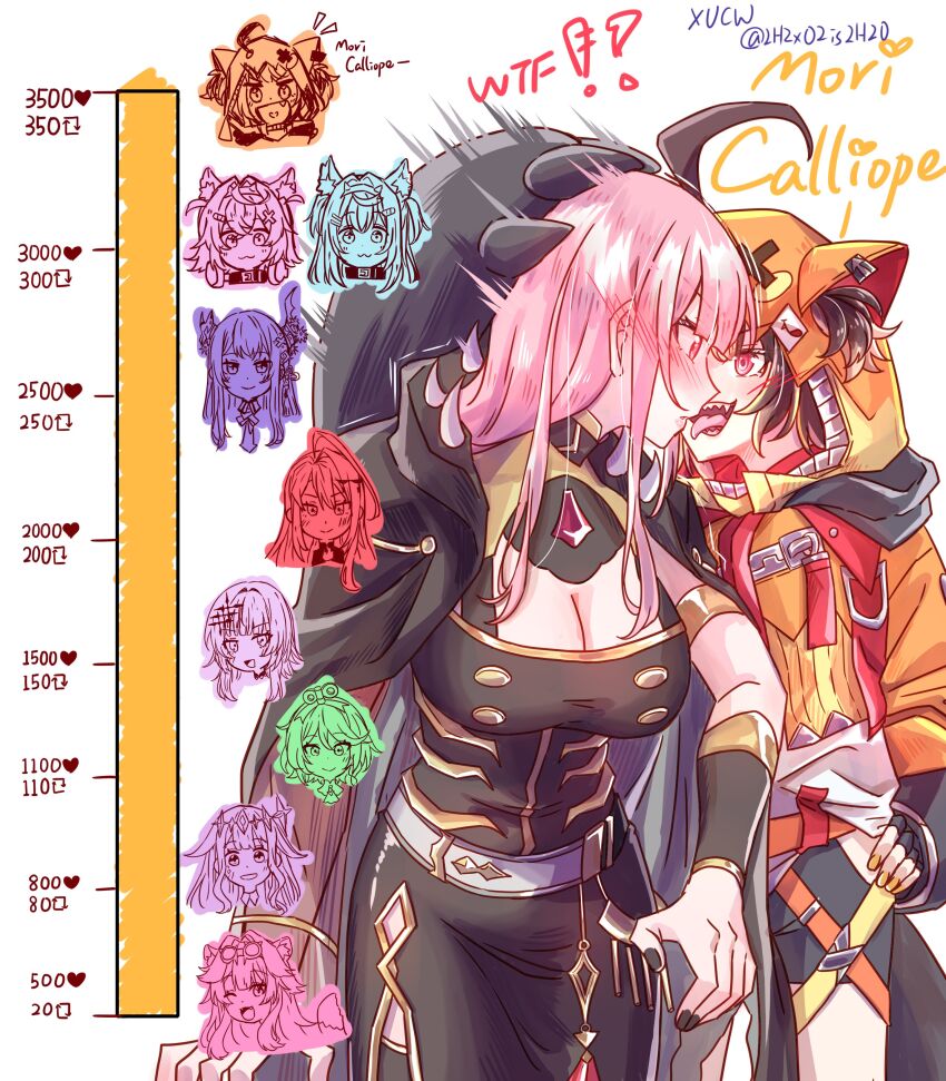 Cecilia Immergreen (Hololive) Rule 34 Image