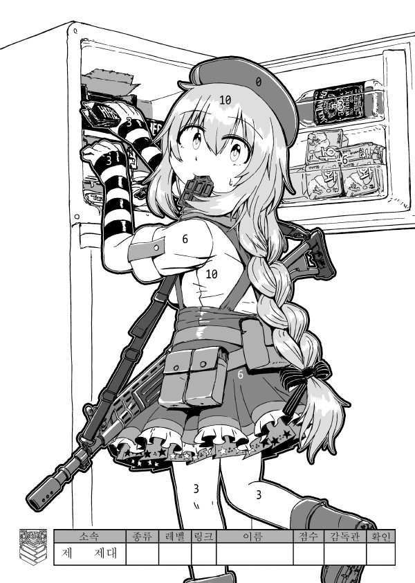 Fnc (Girls' Frontline) Rule 34 Image