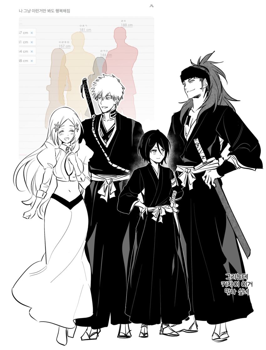 Abarai Renji (Bleach) Rule 34 Image