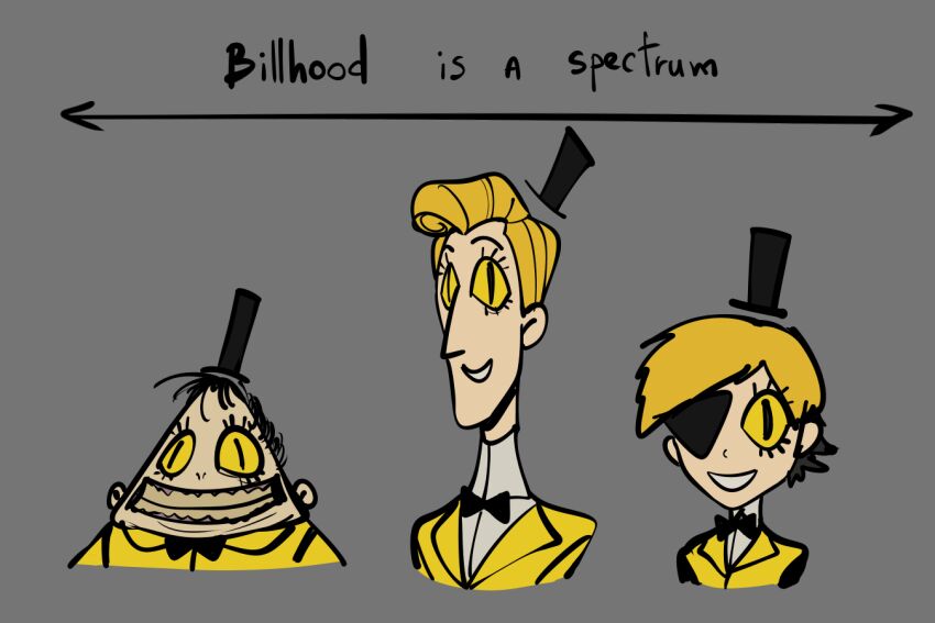 Bill Cipher (Gravity Falls) Rule 34 Image