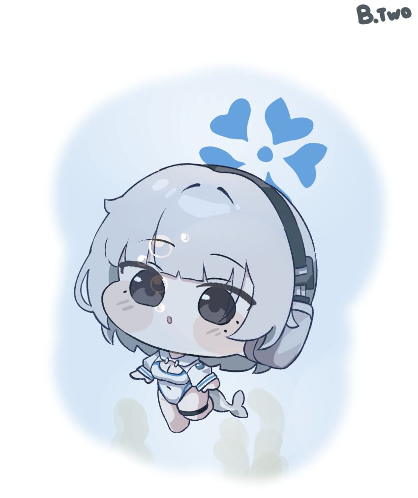 Kotone (Blue Archive) Rule 34 Image