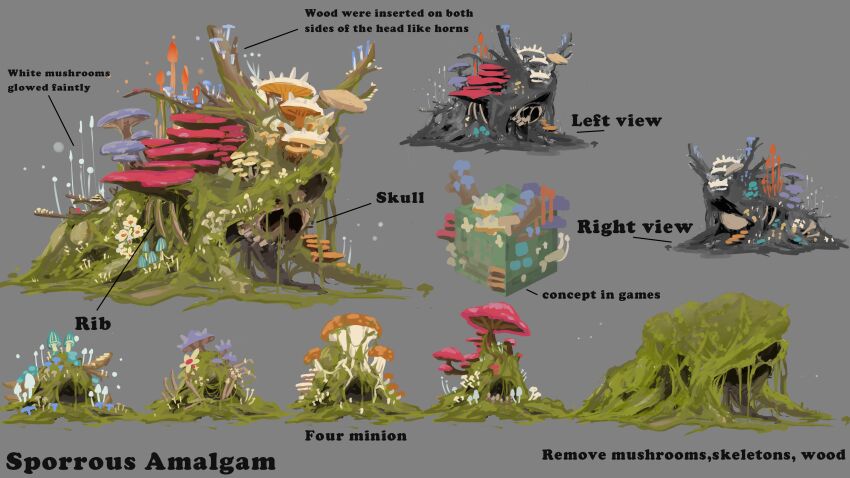 Sporrous Amalgam (Monumenta) Rule 34 Image